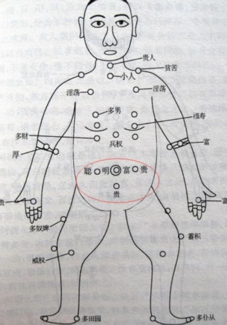 胸有大痣|胸前有一个很大的痣正常吗